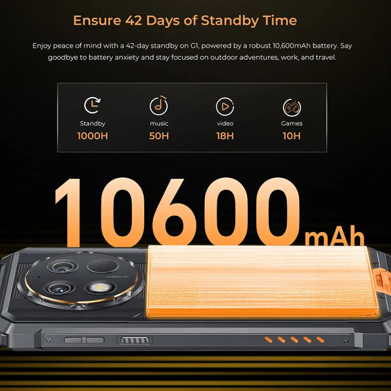 OUKITEL G1 mobile phone showing grey green orange colour options with plastic construction