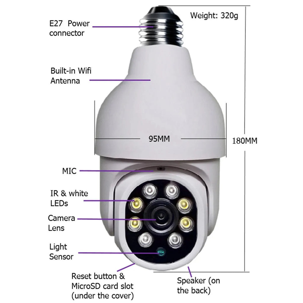 White 1080P wireless PTZ security camera with ABS housing for indoor use