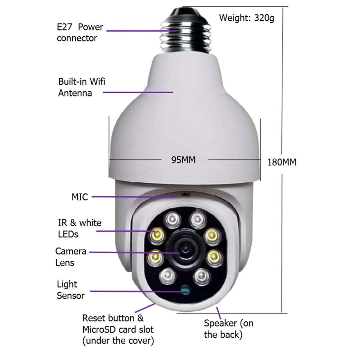 White 1080P wireless PTZ security camera with ABS housing for indoor use