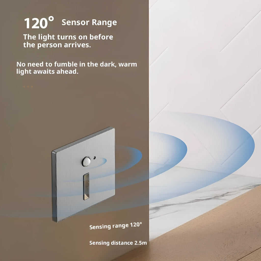 New intelligent infrared human body sensing metal wall light with PVC geometric shade, 1.5W, brushed gold finish