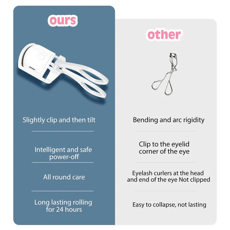 White heated eyelash curler with USB charging cable and two temperature modes, compact 41 x 65 x 130mm size