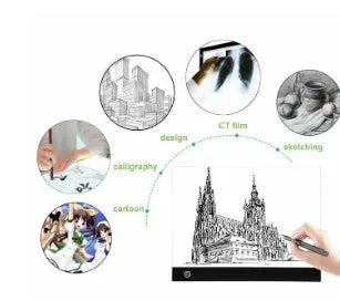 Three-speed dimming A4 LED drawing board with USB cable for tracing and sketching