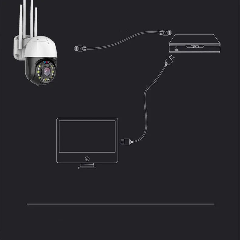 Outdoor dome security camera with 360-degree rotation on a wall mount.