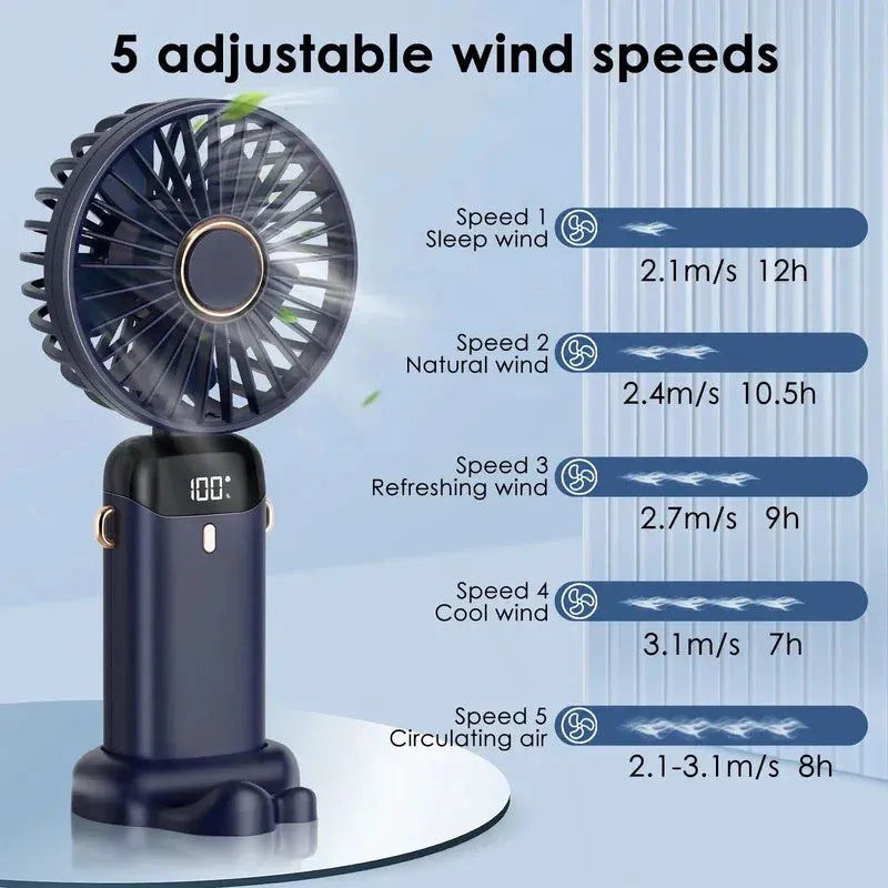 Blue portable handheld electric fan showing foldable design, LED display, and included neck lanyard