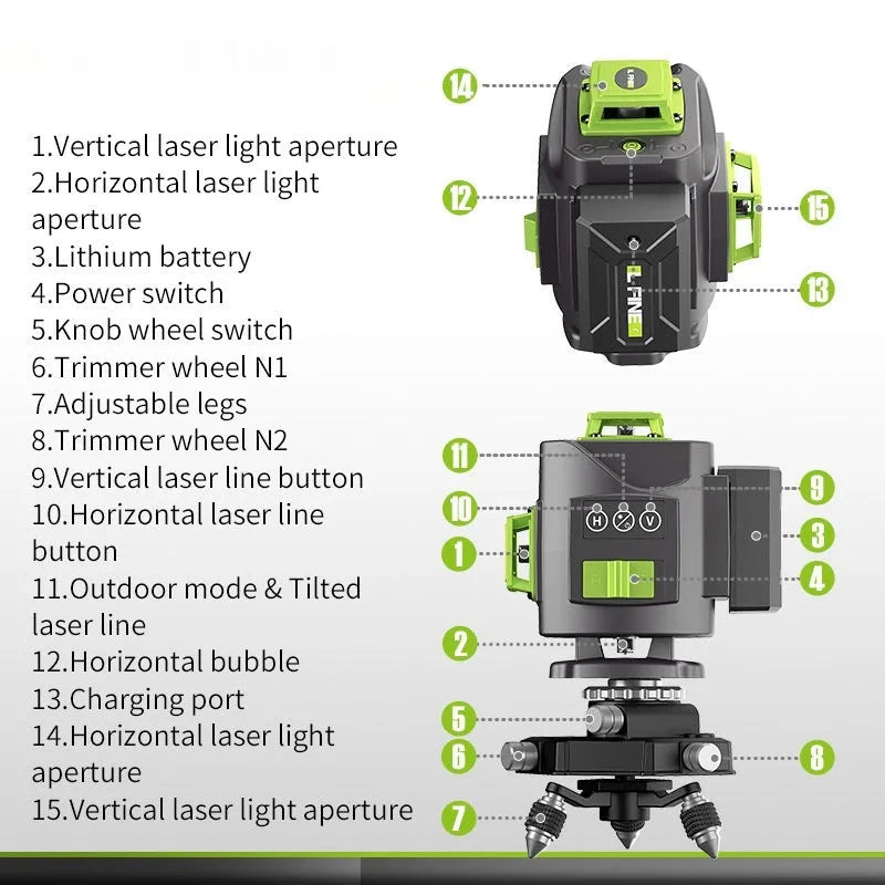 Green 16-line 3D laser level tool with nylon and aluminium housing on a work surface.