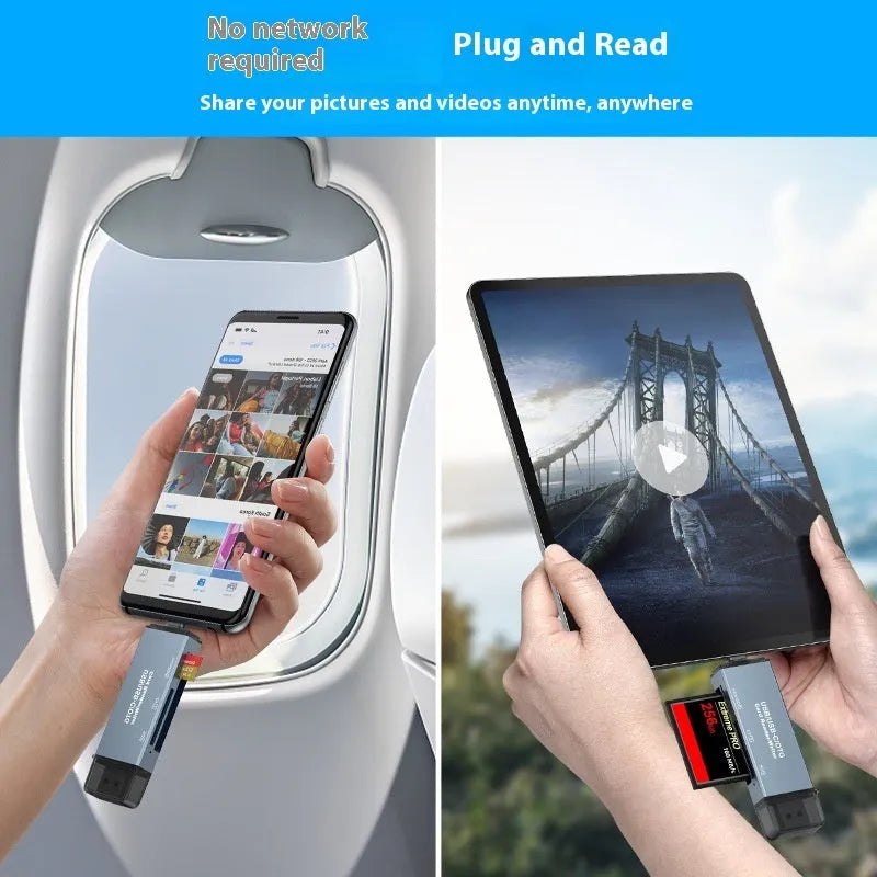 Aluminium alloy CF SD TF three-in-one memory card reader with USB 2.0 interface