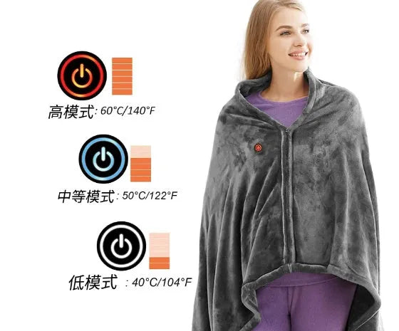 Grey coral fleece USB heated blanket showing carbon fibre heating elements and control button.