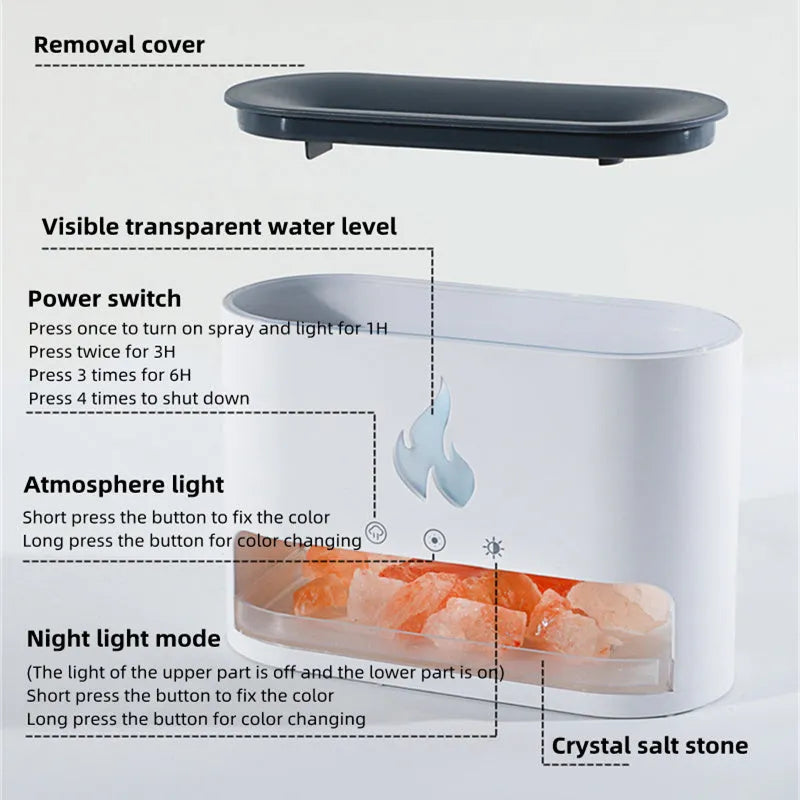 Square white ultrasonic humidifier and aromatherapy diffuser with colourful 3D flame light effect on a desk.