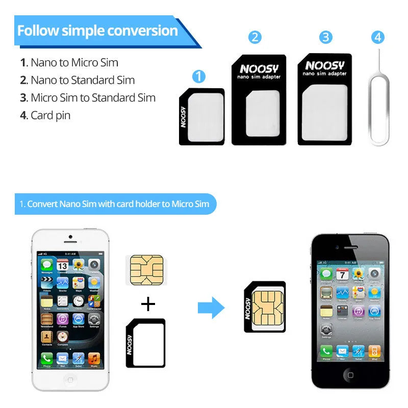 SIM Restore four-in-one adapter kit showing three plastic SIM converters and a metal ejector pin.