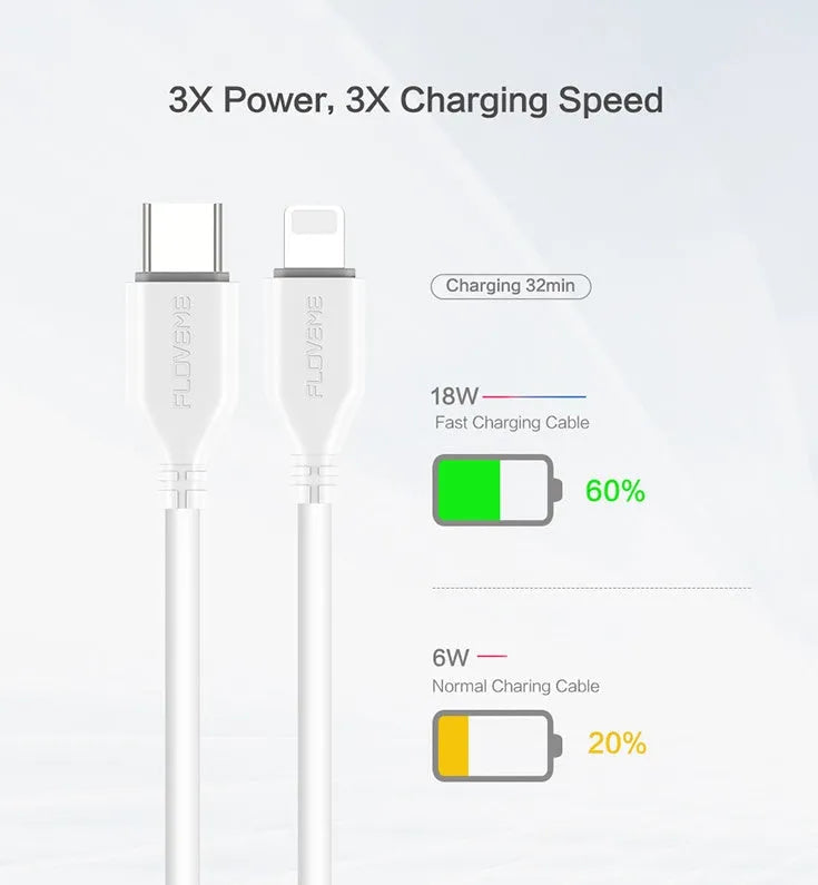 White USB-C to Lightning charging cable with MFi certification for Apple devices