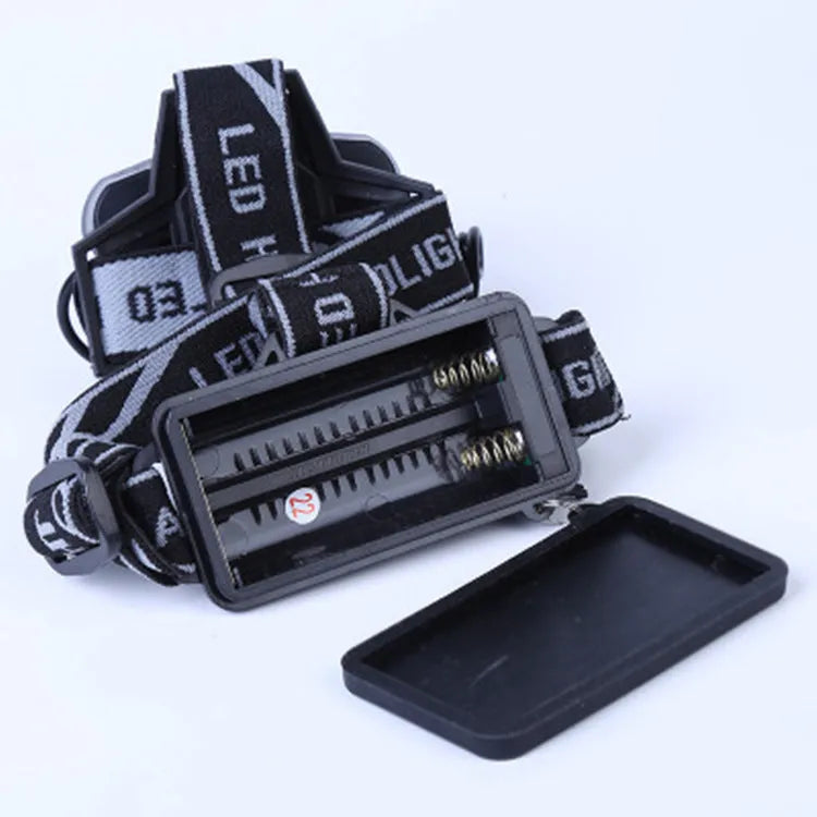 Head-mounted camping torch with LED light and adjustable head strap for outdoor use