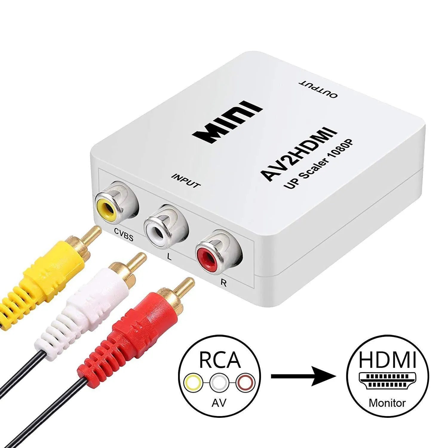 AV to HDMI converter with 0.5 metre cable in white or black colour options