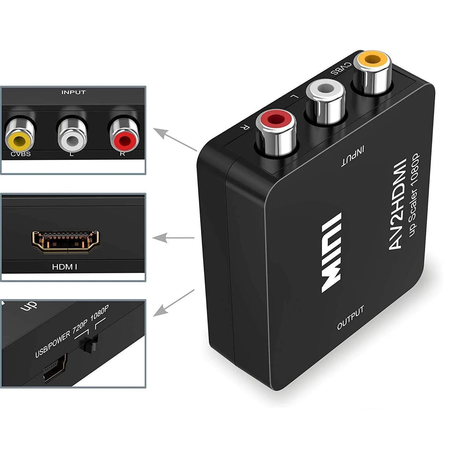 AV to HDMI converter with 0.5 metre cable in white or black colour options