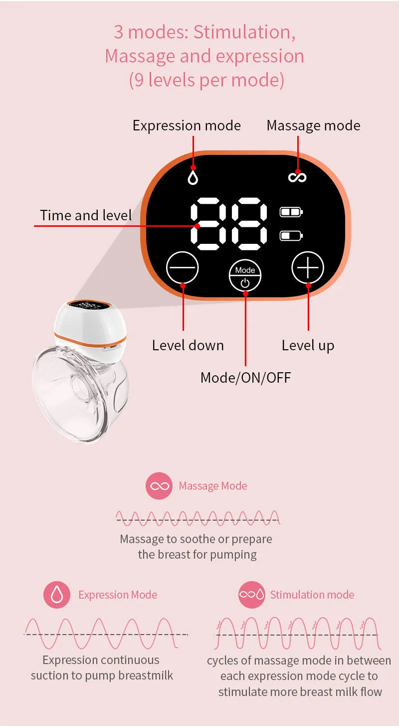 V.Coool white wearable electric breast pump with silicone horn and 180ml capacity.