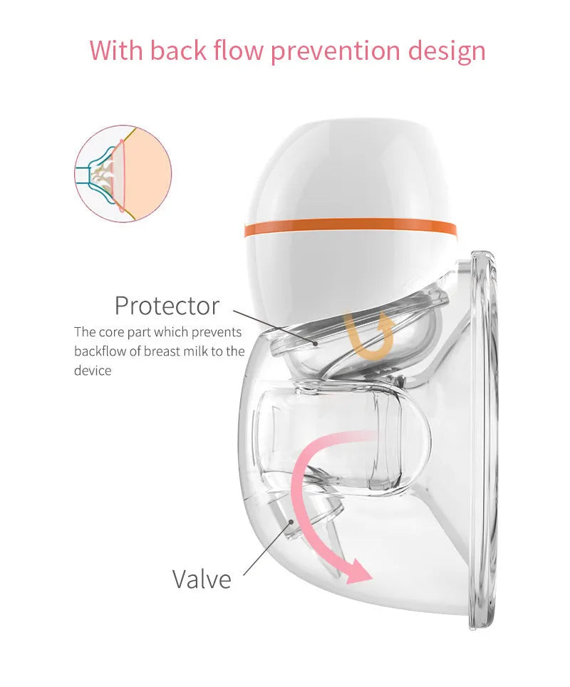 V.Coool white wearable electric breast pump with silicone horn and 180ml capacity.