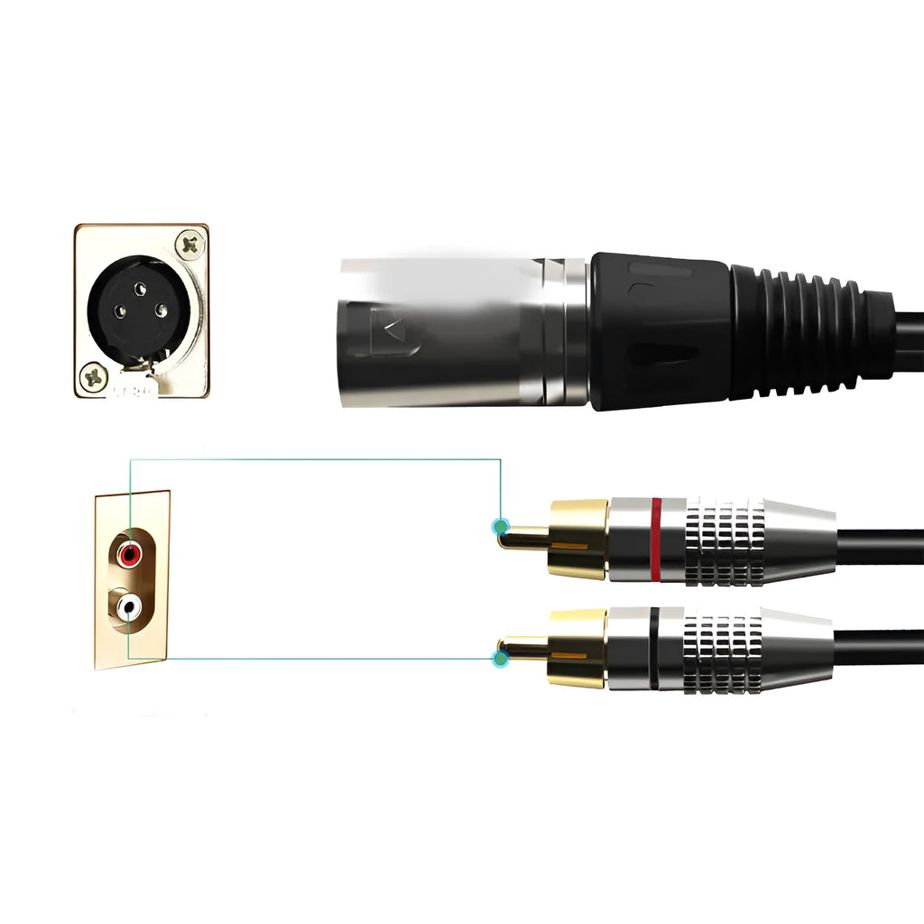 XLR to dual RCA audio cable with bare copper wire and PVC sheath, available in multiple lengths and connector types.
