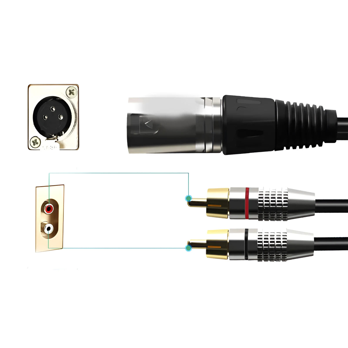 XLR to dual RCA audio cable with bare copper wire and PVC sheath, available in multiple lengths and connector types.