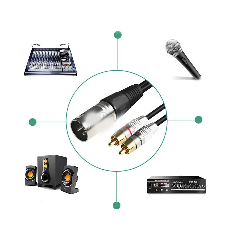 XLR to dual RCA audio cable with bare copper wire and PVC sheath, available in multiple lengths and connector types.