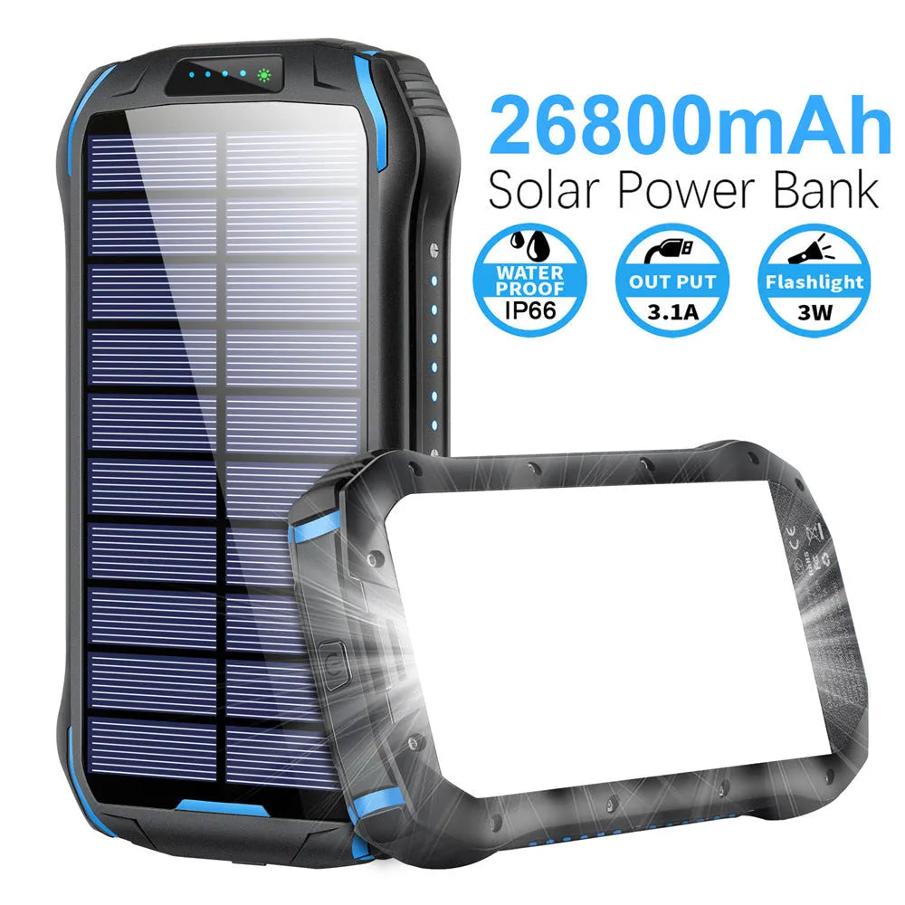 Orange solar power bank with emergency camping light showing USB ports and solar panel