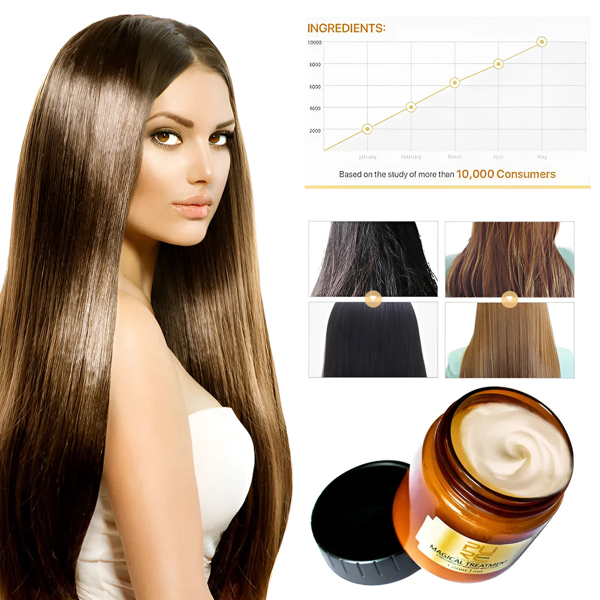 PURC Magic Keratin Repair Hair Mask with ginger extract in 120ml and 60ml sizes for damaged hair