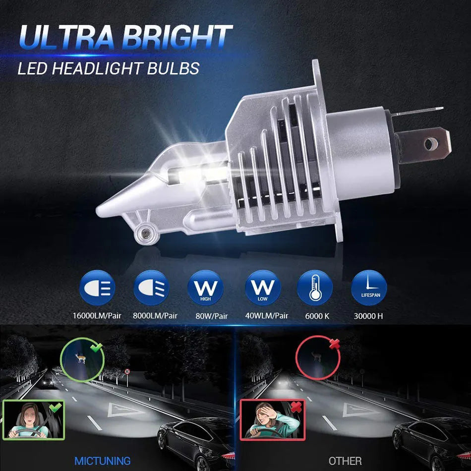 Silver H4 LED car headlight with aluminium housing and high-power LED chip