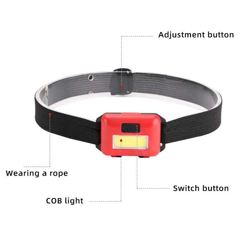 Compact outdoor mini LED headlight with headstrap in black, blue, or red colour.