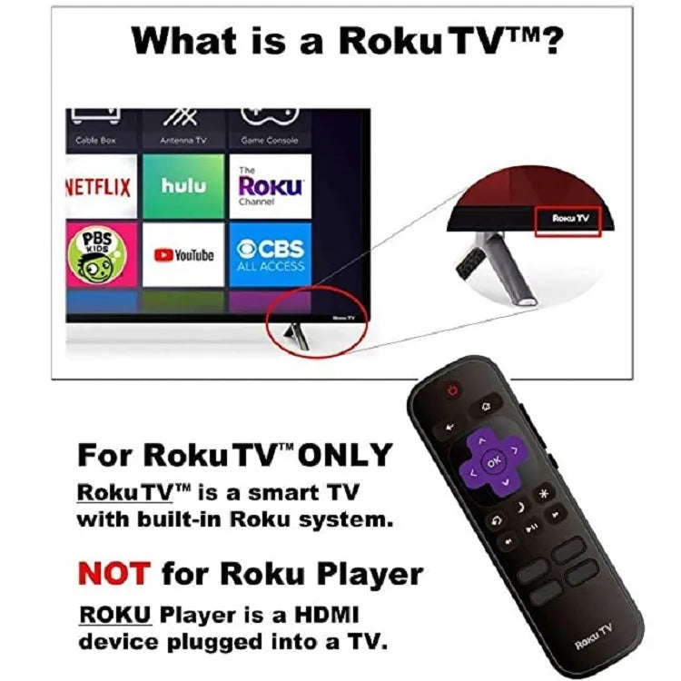 Black Roku TV remote control for HD XD XS Express Premiere series