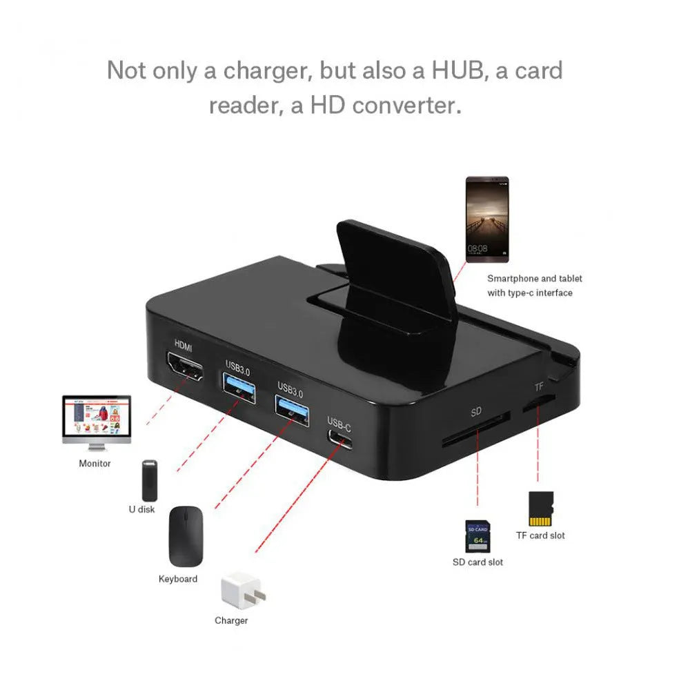 Black USB-C to HDMI converter for mobile phone to HD display connection