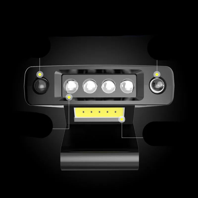 USB rechargeable fishing headlight clipped to a cap, showing power indicator and rotatable LED light.
