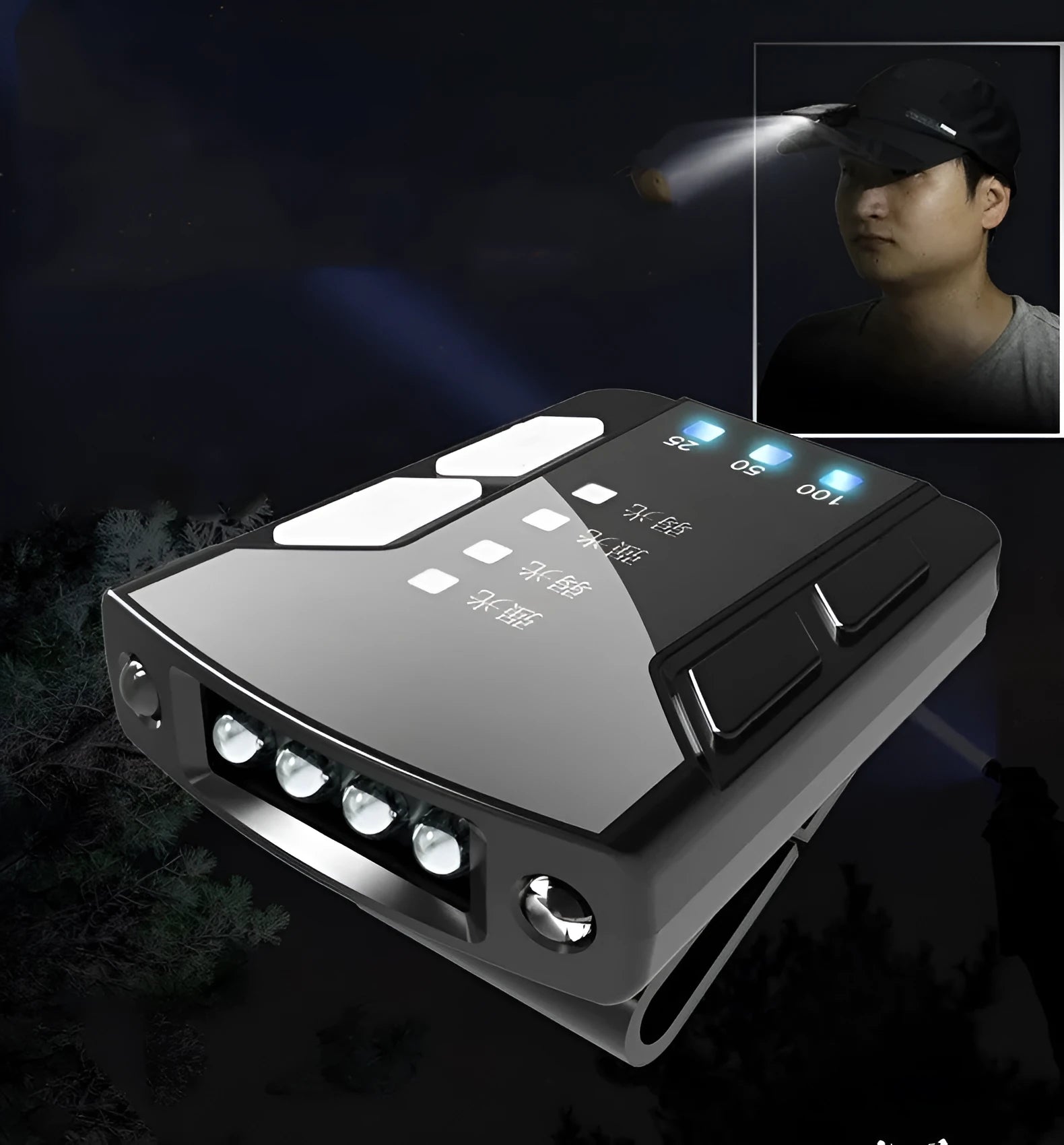 USB rechargeable fishing headlight clipped to a cap, showing power indicator and rotatable LED light.