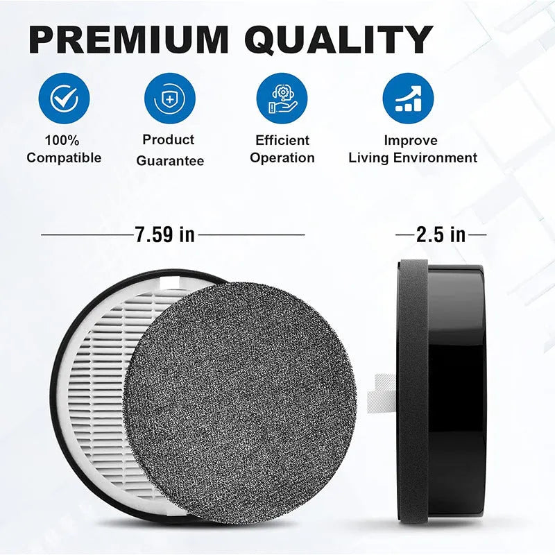 Levoit LV-H132 compatible air purifier replacement filter kit with white filter screen and cotton layer.