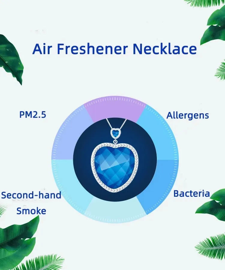 Wearable air freshener in blue heart colour with 304 stainless steel chain and crystal glass casing, showing anion release port