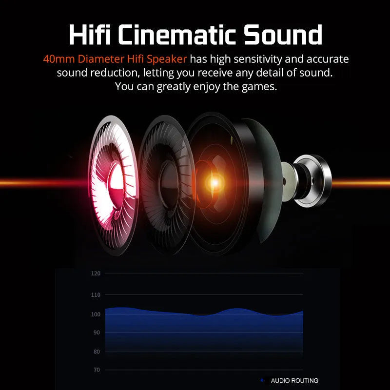 Black and white USB gaming headset with LED lights on ear cups and padded headband