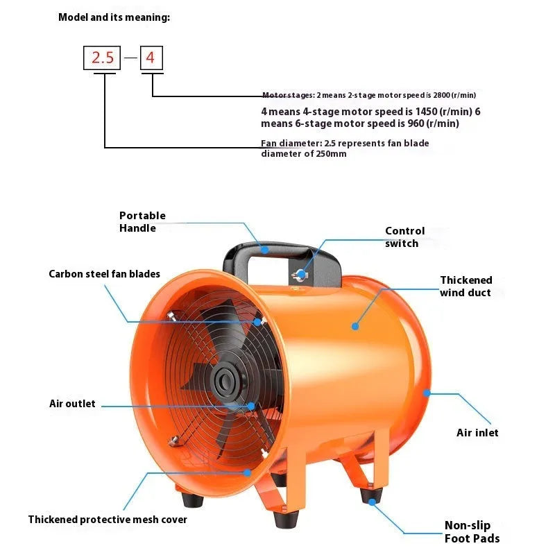 8-inch titanium steel industrial axial flow fan for dust removal and ventilation with a 5-metre air duct.