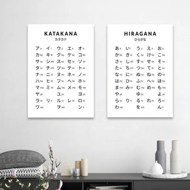Personalised English text frameless canvas wall painting in modern simple style on beige wall