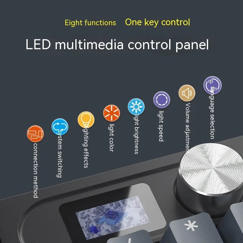 Compact bluetooth mechanical keyboard with USB-C cable on a desk