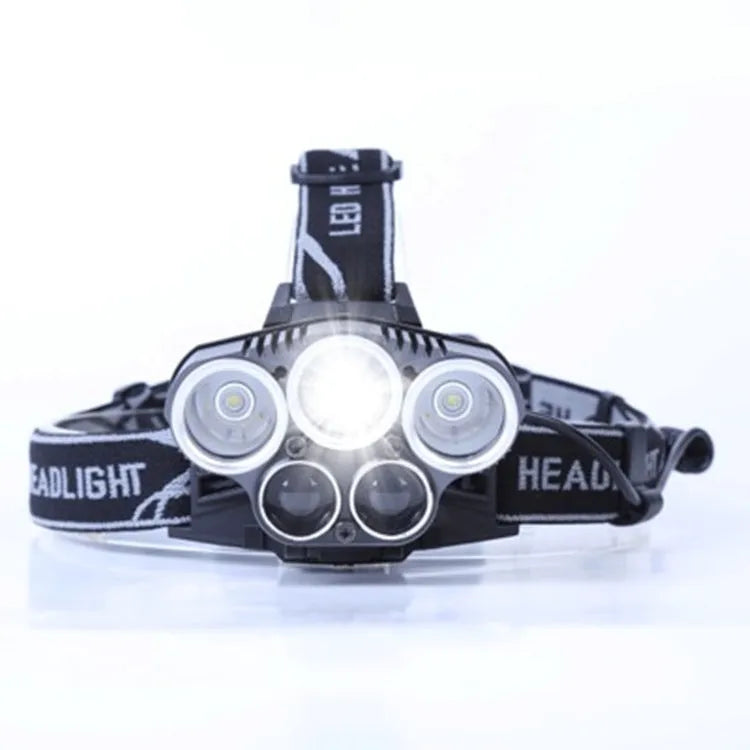 Head-mounted camping torch with LED light and adjustable head strap for outdoor use