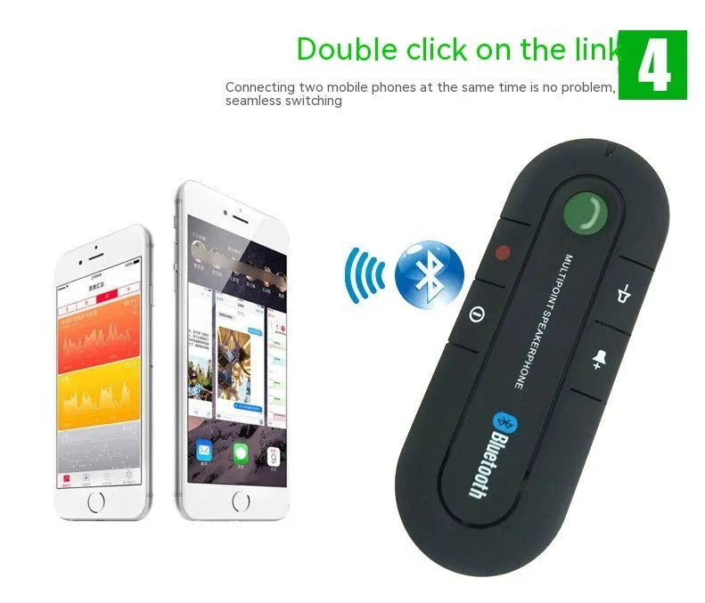 Black car Bluetooth handsfree kit clipped to a sun visor, showing the speaker grille and included car charger.