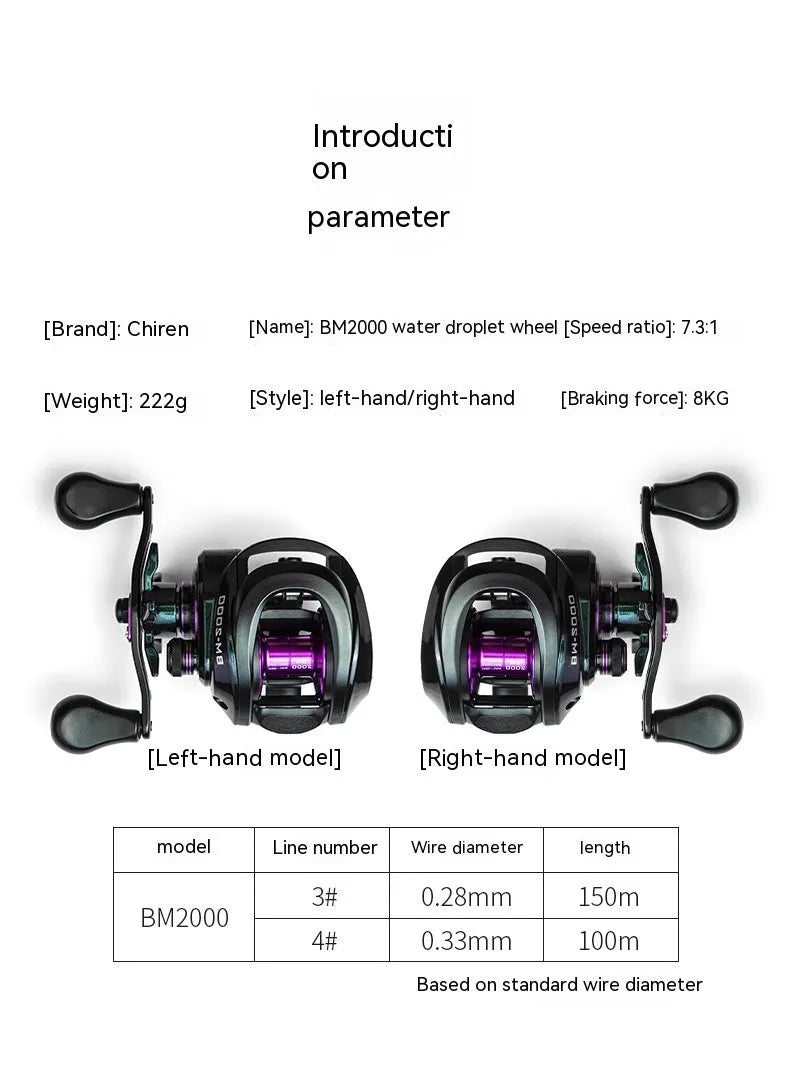 BM2000 fishing spinning reel with magnetic brake in water drop colour, showing left-hand and right-hand model options.