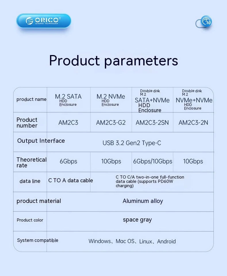 Aluminium external SSD enclosure for M.2 SATA and NVMe hard drives with data cable