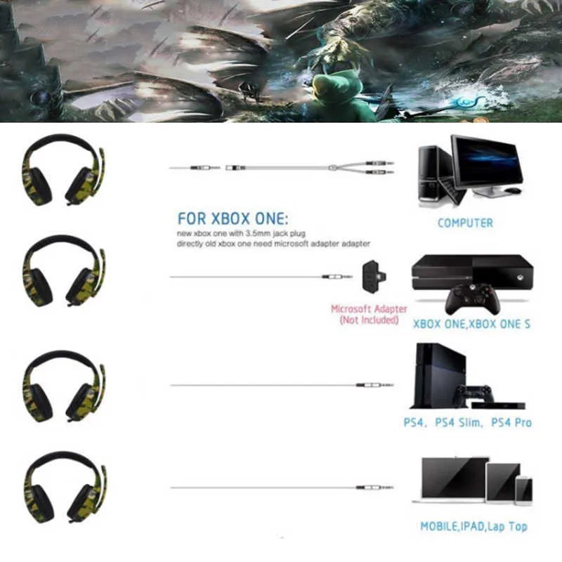 Camouflage wired gaming headset with 50mm subwoofer and microphone on a dark background