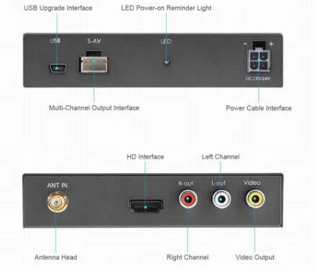 Black car mirror link box Wi-Fi converter with power cable, antenna, and AV cable for smartphone screen mirroring.
