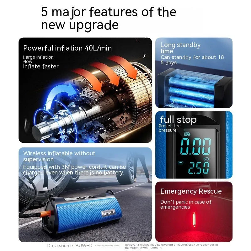TS01L portable electric car air pump with LED light and USB port on compact ABS housing