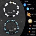 Set of twelve beaded bracelets with natural stone charms for each zodiac sign.