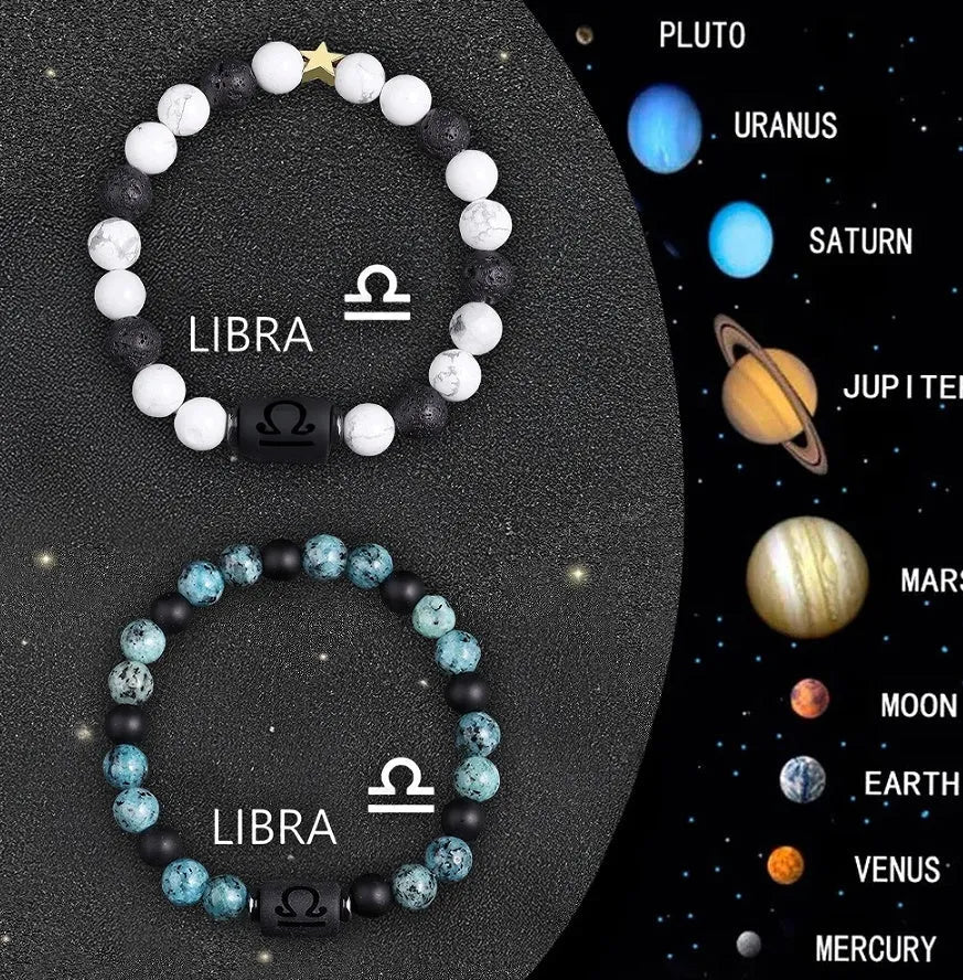 Set of twelve beaded bracelets with natural stone charms for each zodiac sign.