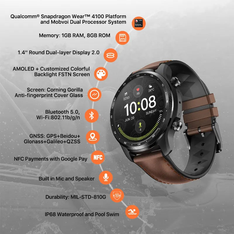 Black Ticwatch Pro X smartwatch on wrist showing time and heart rate on its dual-layer display.