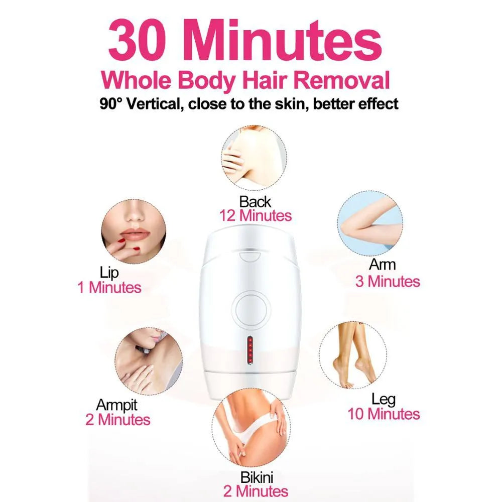 White home laser hair removal instrument with handheld design and UK plug
