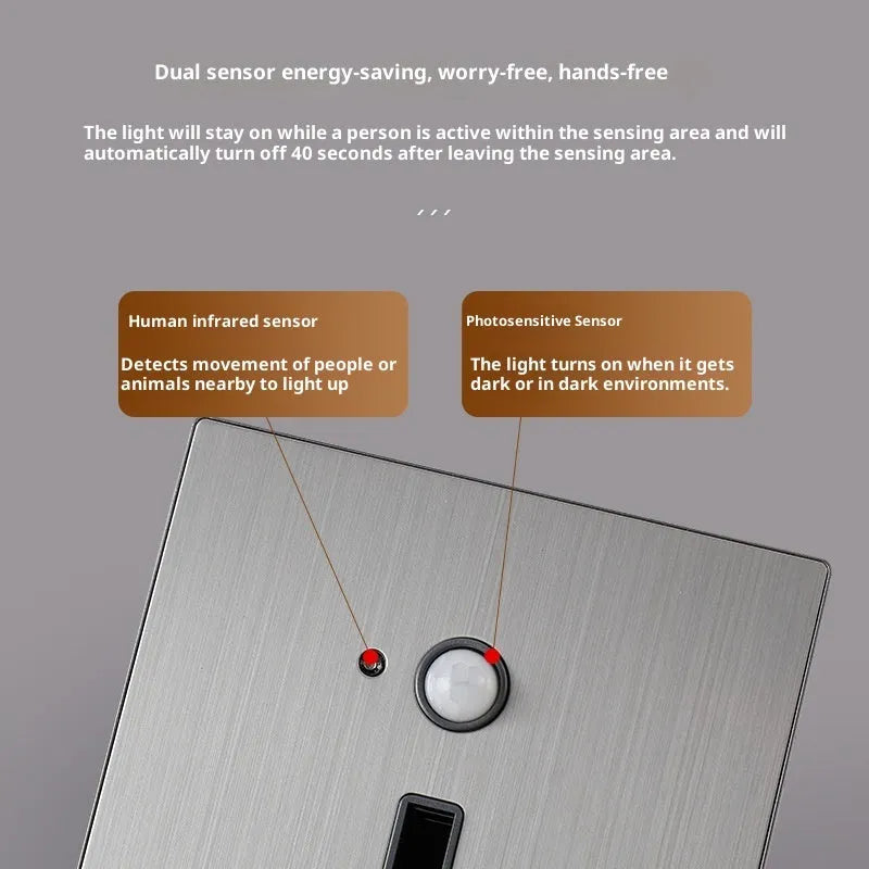 New intelligent infrared human body sensing metal wall light with PVC geometric shade, 1.5W, brushed gold finish