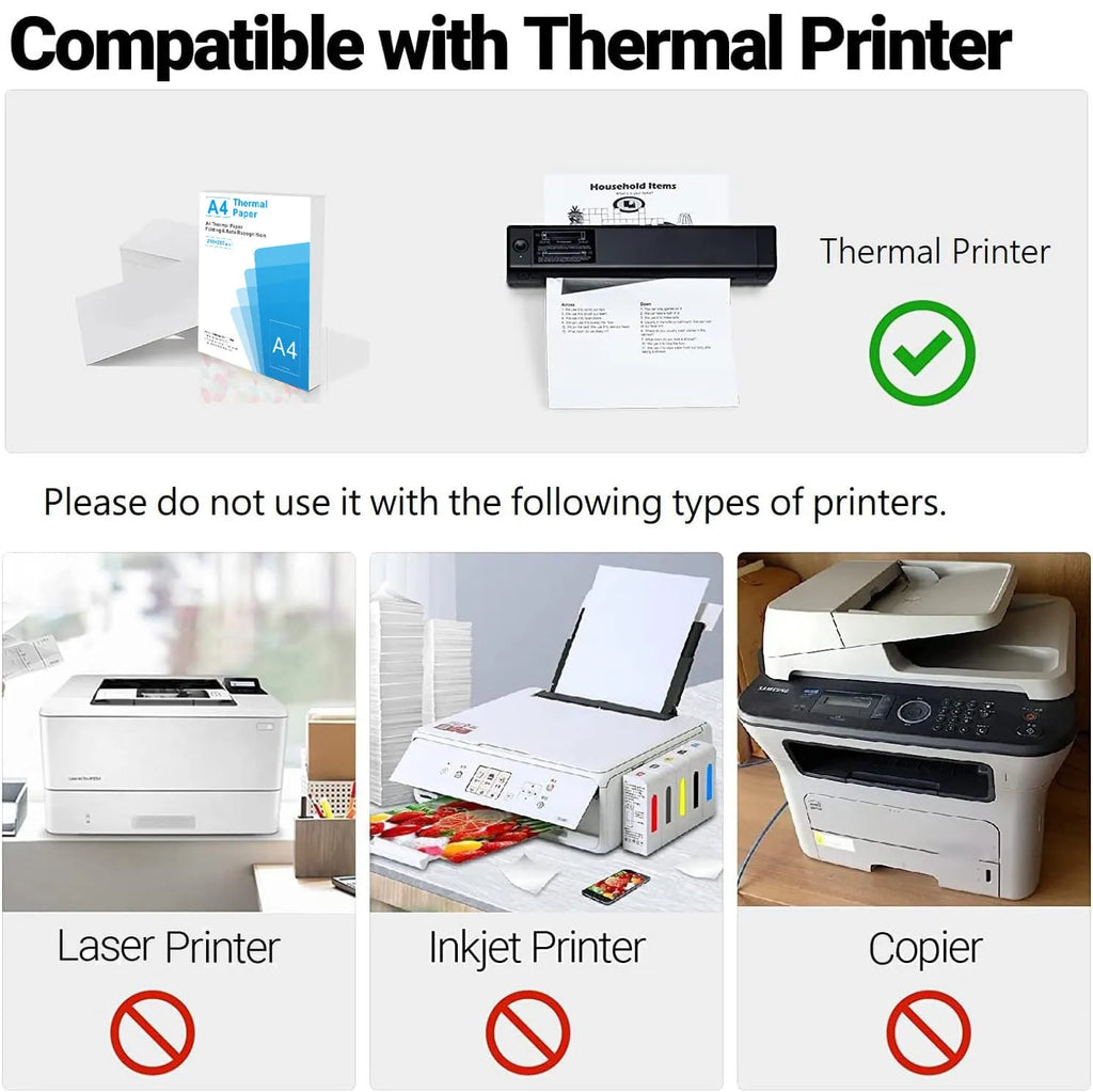 White A4 thermal paper for portable thermal printers with quick-drying properties