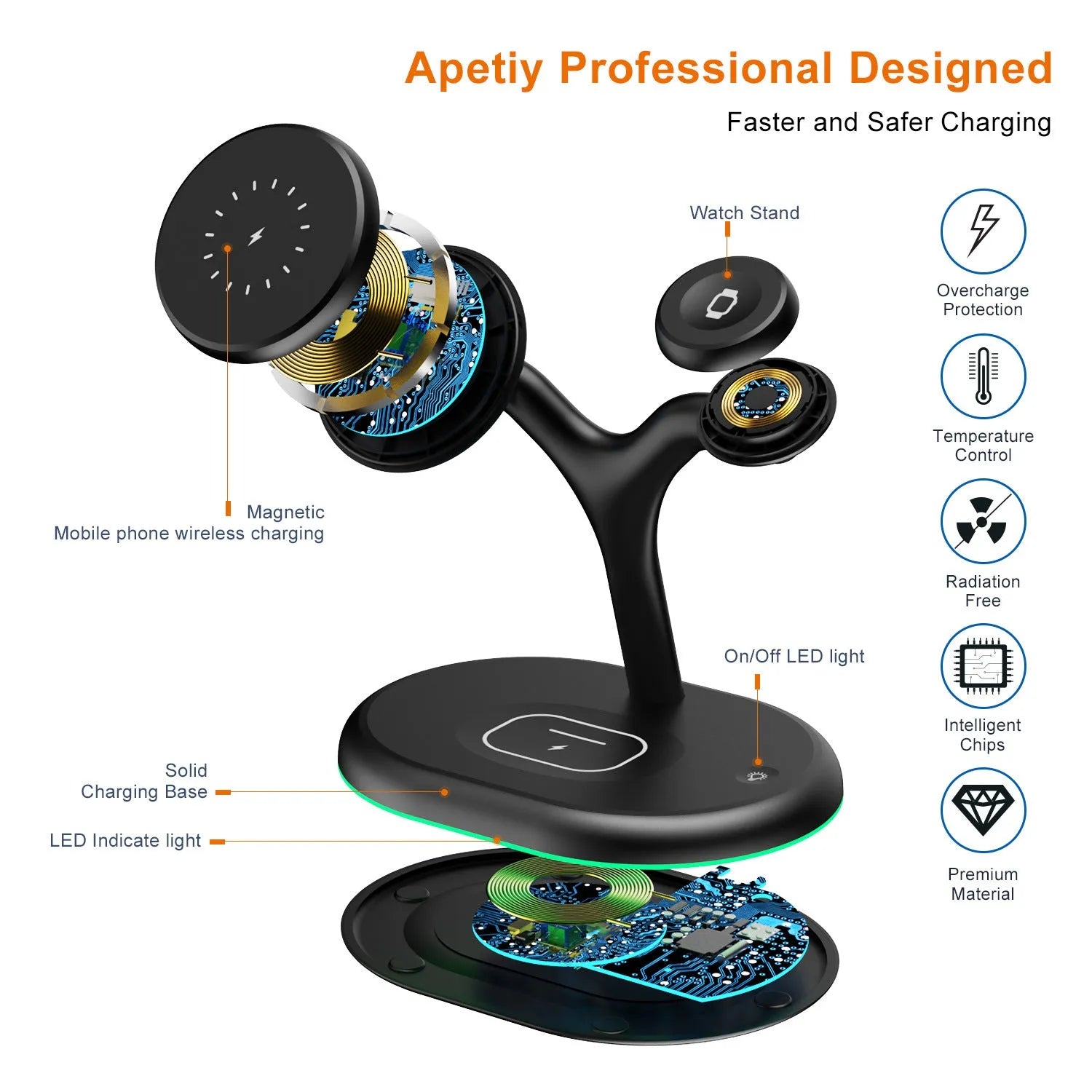 Black three-in-one magnetic wireless charger for mobile phones, tablets, and earbuds on a desk.